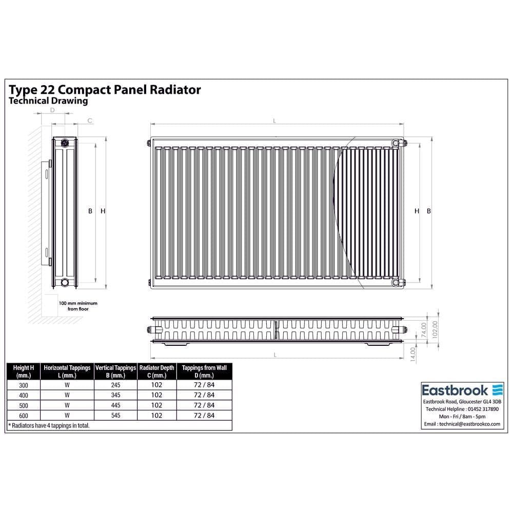 Aquarius Type 22 Compact Panel Radiator in Gloss White