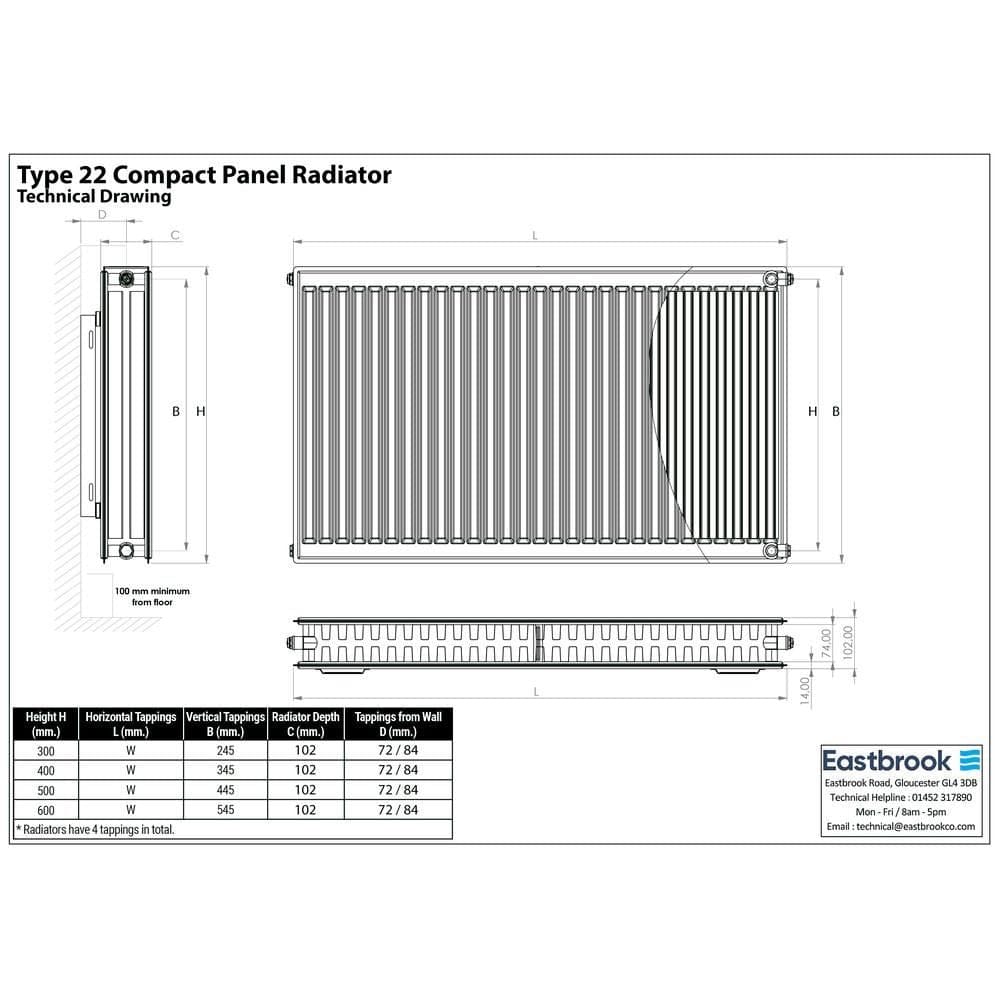 Aquarius Bathrooms Bathroom Heating Aquarius Type 22 Compact Panel Radiator in Gloss White