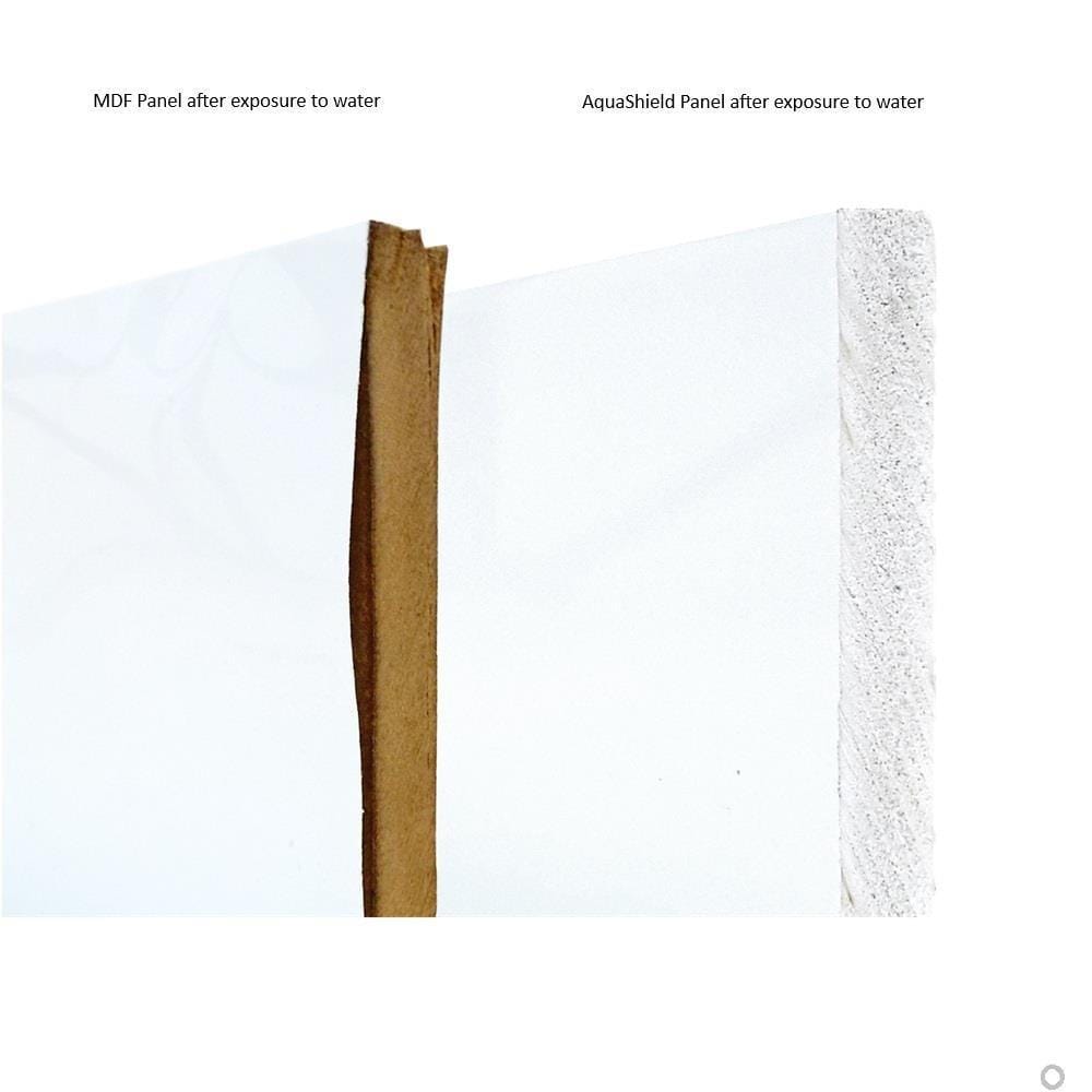 Aquarius Bathrooms Bath Panel Aquarius Halite Waterproof End Bath Panel in White Gloss
