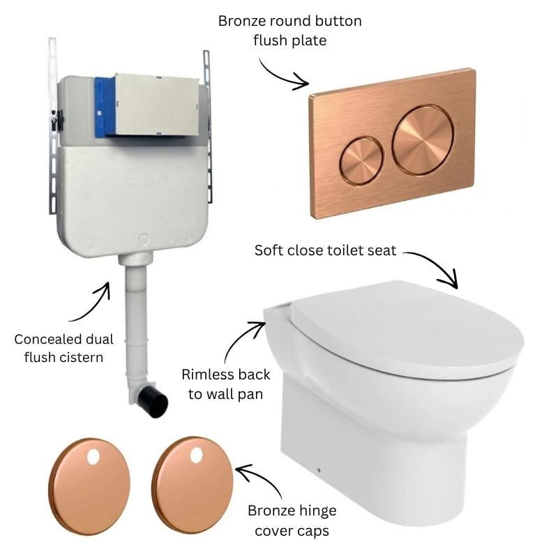 Aquarius Bathrooms Back To Wall Toilet Aquarius Urbano Rimless Back to Wall Toilet Pack with Cistern, Flush Plate, Soft Closing Seat and Hinge Covers