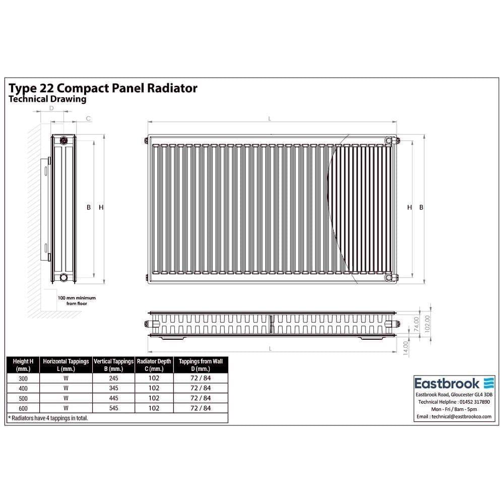 Aquarius Type 22 Compact Panel Radiator in Gloss White