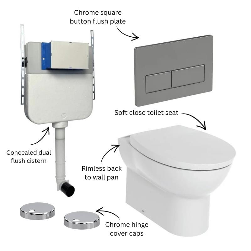 Aquarius Bathrooms Back To Wall Toilet Aquarius Urbano Rimless Back to Wall Toilet Pack with Cistern, Flush Plate, Soft Closing Seat and Hinge Covers