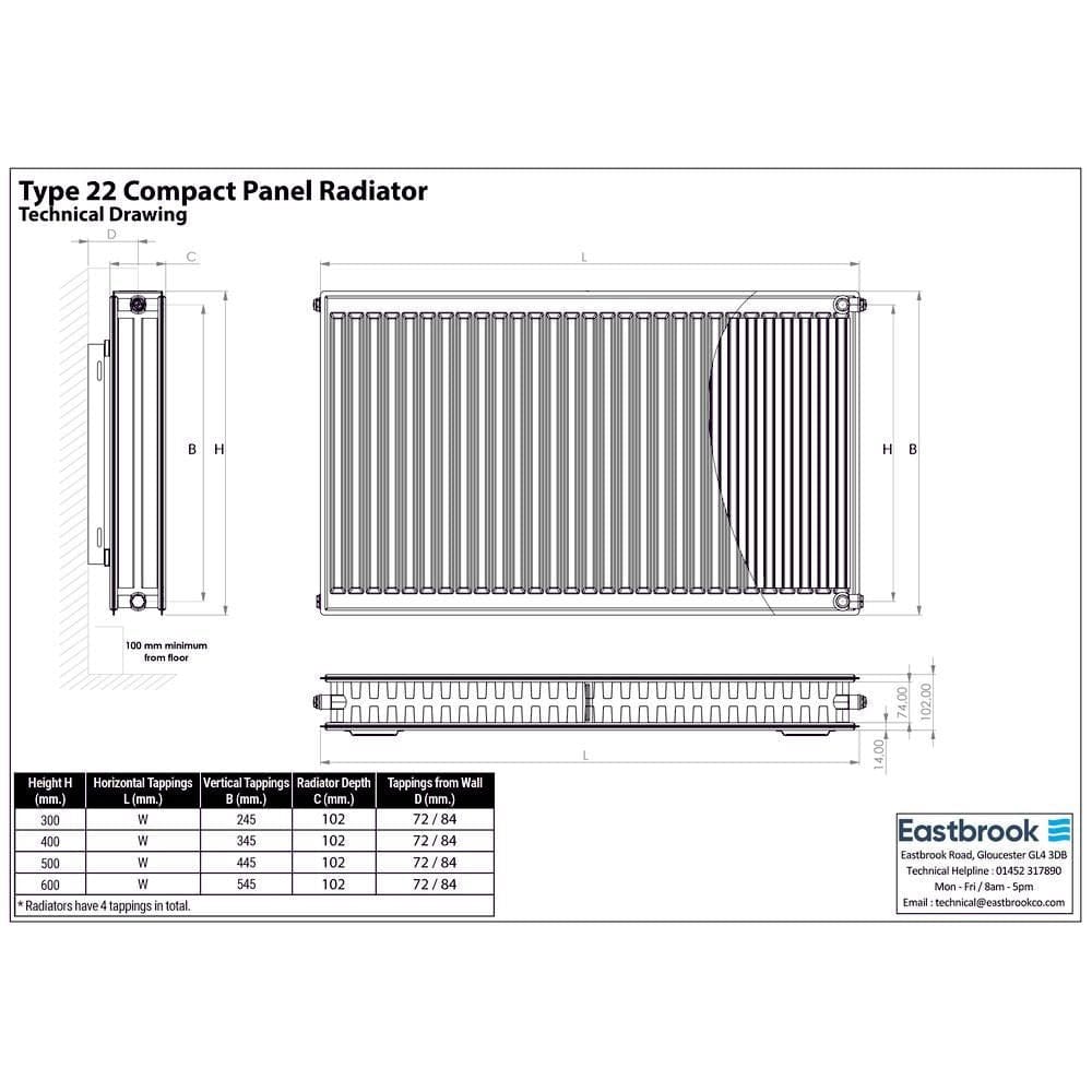 Aquarius Type 22 Compact Panel Radiator in Gloss White