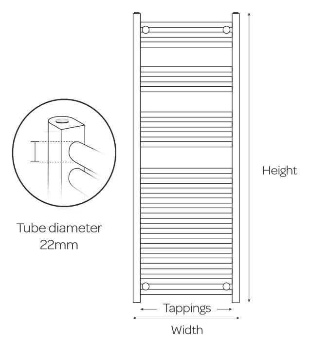 Aquarius Bathrooms Ladder Rail Aquarius Noir High Output Ladder Towel Rail Matt Black