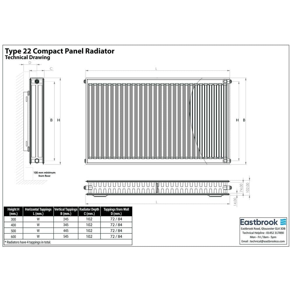 Aquarius Type 22 Compact Panel Radiator in Gloss White