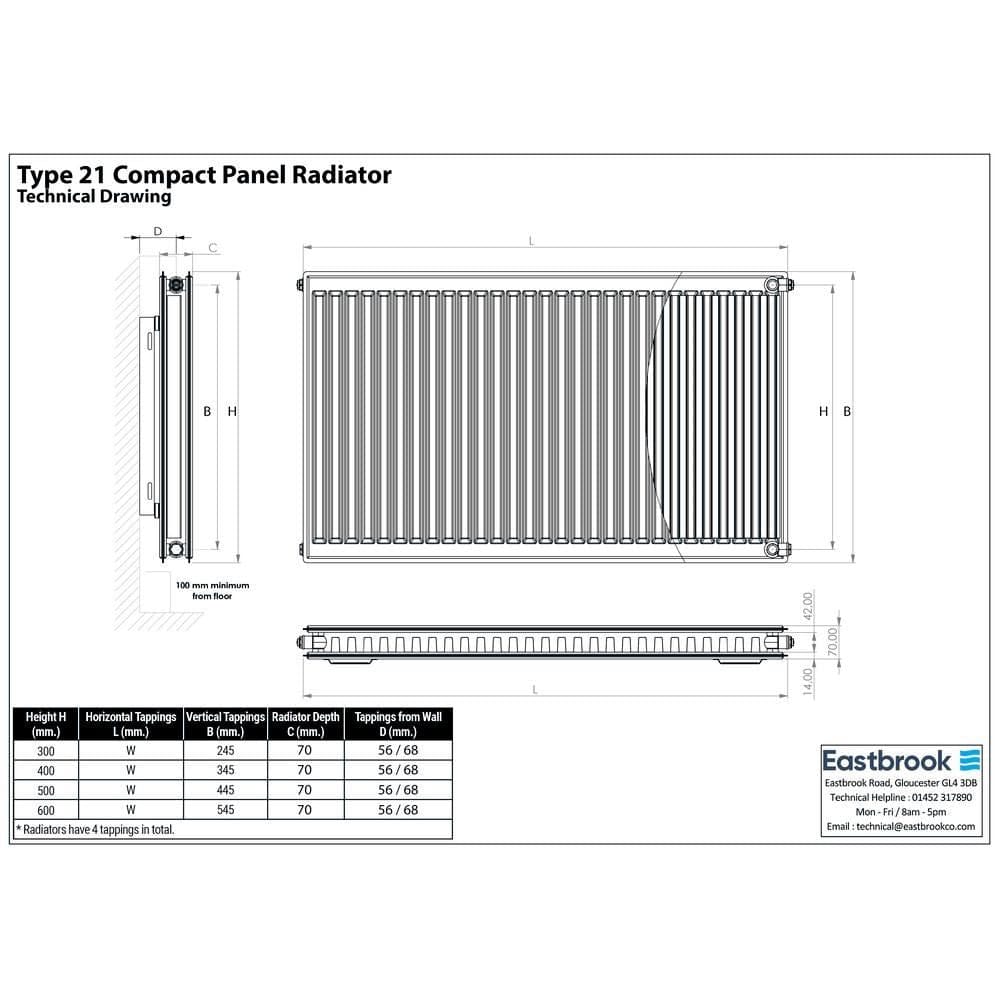 Aquarius Bathrooms Bathroom Heating Aquarius Type 21 Compact Panel Radiator In Gloss White