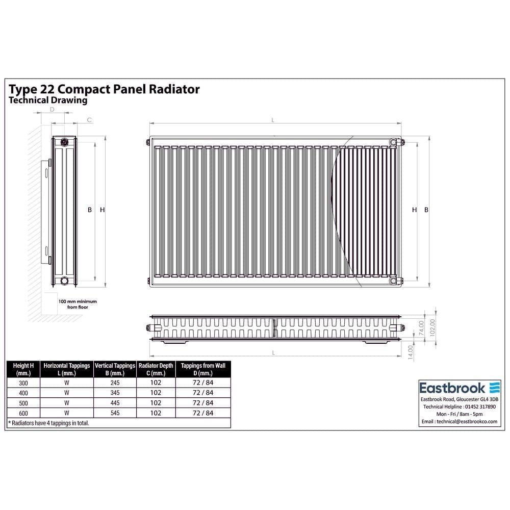 Aquarius Type 22 Compact Panel Radiator in Gloss White