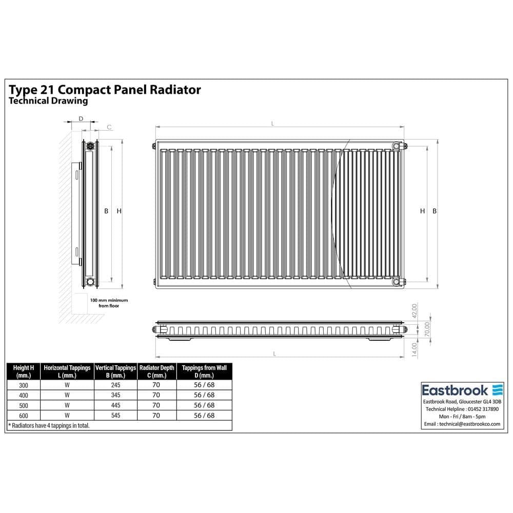 Aquarius Type 21 Compact Panel Radiator In Gloss White