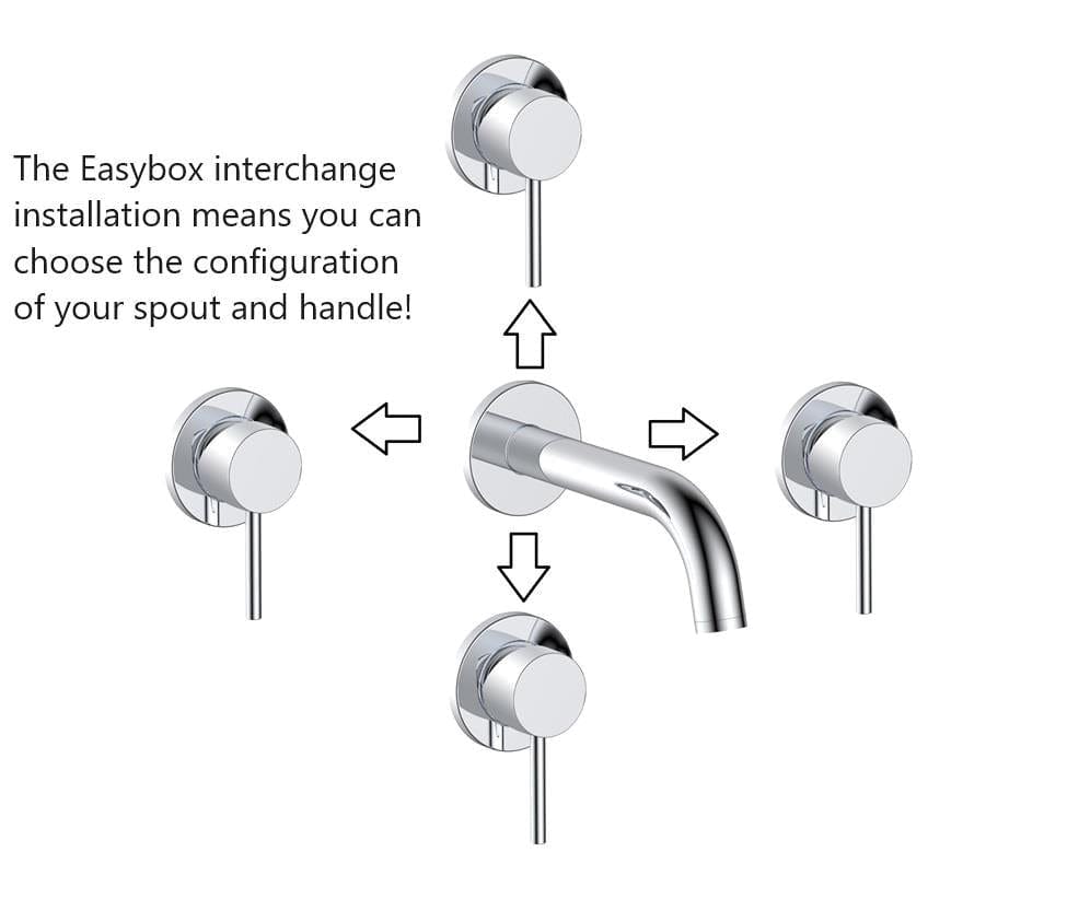 Aquarius Bathrooms Wall Mounted Basin Tap Aquarius RF-Series EZ-BOX Wall Mounted Basin Mixer Tap