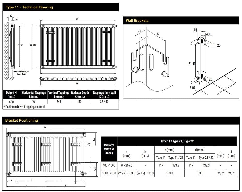Aquarius Bathrooms Type 11 Aquarius Type 11 Compact Panel Radiator In Matt Anthracite