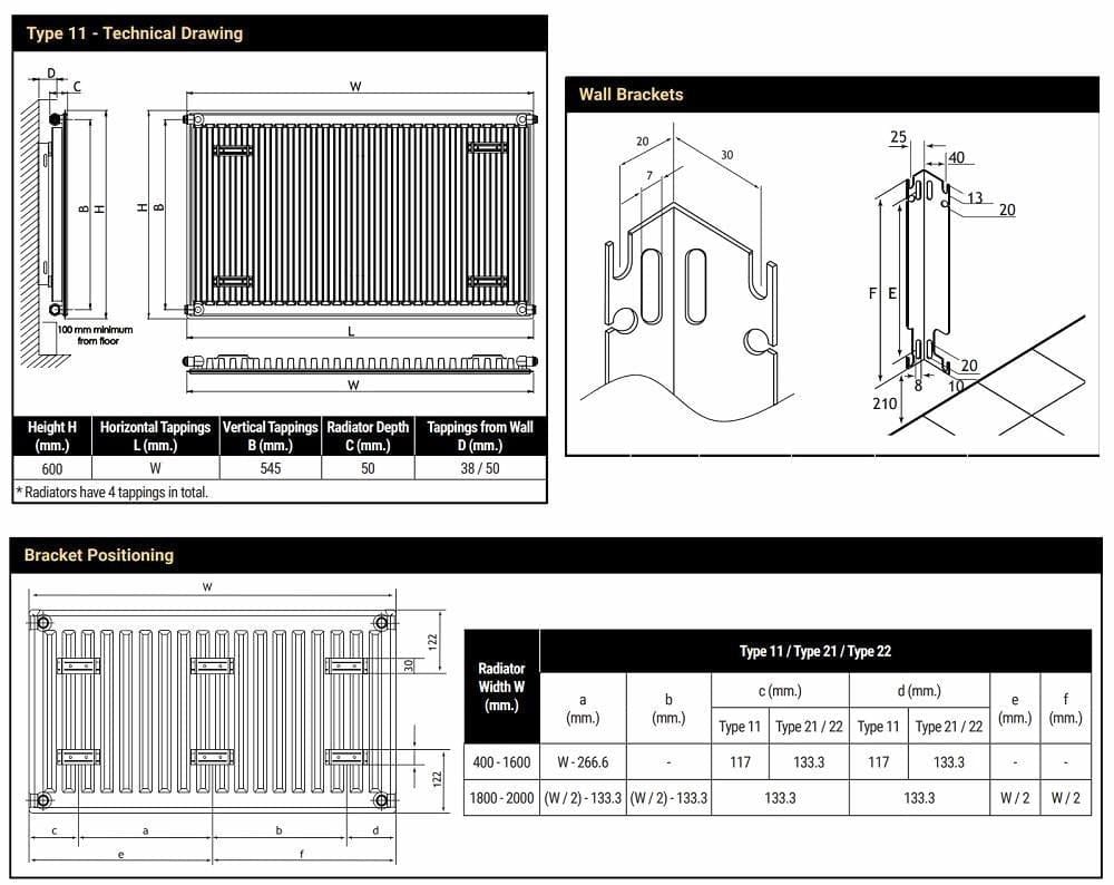Aquarius Bathrooms Type 11 Aquarius Type 11 Compact Panel Radiator In Matt Anthracite