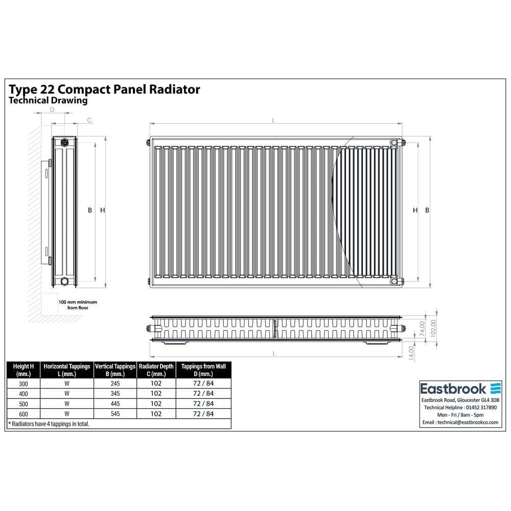 Aquarius Bathrooms Bathroom Heating Aquarius Type 22 Compact Panel Radiator in Gloss White