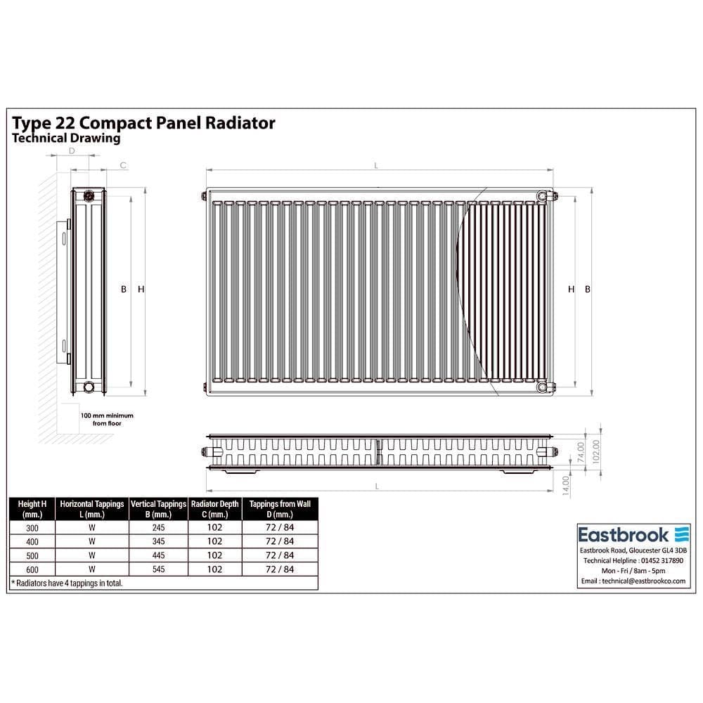 Aquarius Bathrooms Bathroom Heating Aquarius Type 22 Compact Panel Radiator in Gloss White