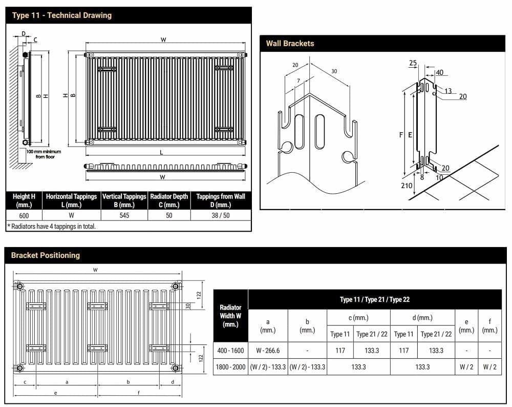 Aquarius Bathrooms Type 11 Aquarius Type 11 Compact Panel Radiator In Matt Anthracite