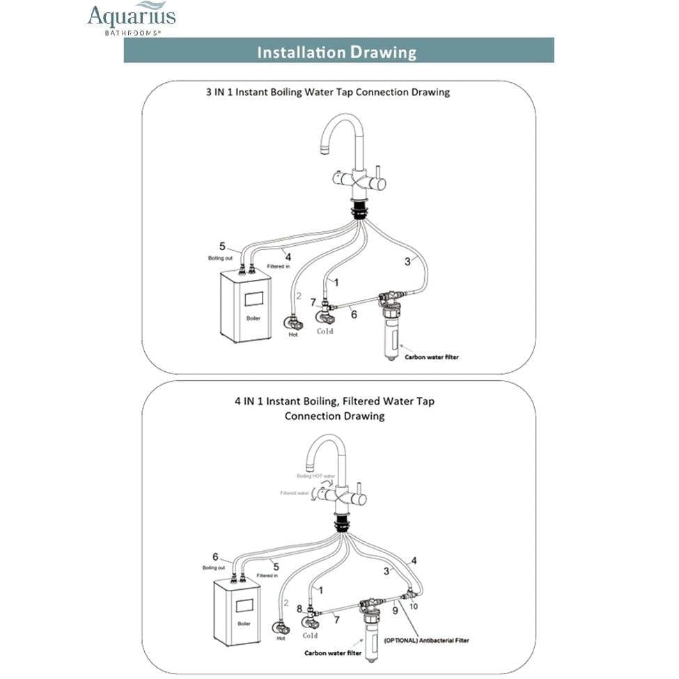 Aquarius Bathrooms Instant Hot Water Tap Aquarius TrueCook 3-in-1 Instant Hot Water Kitchen Tap with Swan Spout