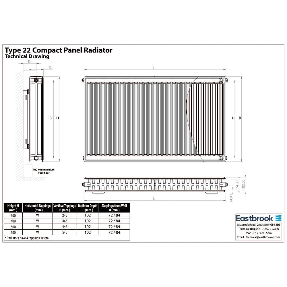 Aquarius Type 22 Compact Panel Radiator in Gloss White