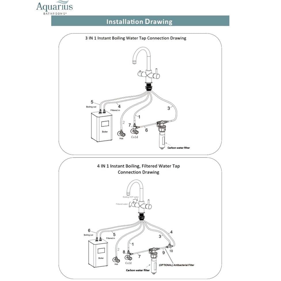 Aquarius Bathrooms Instant Hot Water Tap Aquarius TrueCook 3-in-1 Instant Hot Water Kitchen Tap with Swan Spout
