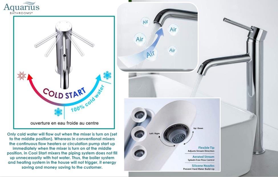 Aquarius Bathrooms Mono Basin Tap Aquarius RF-Series Cold Start Mono Basin Mixer Tap with Waste