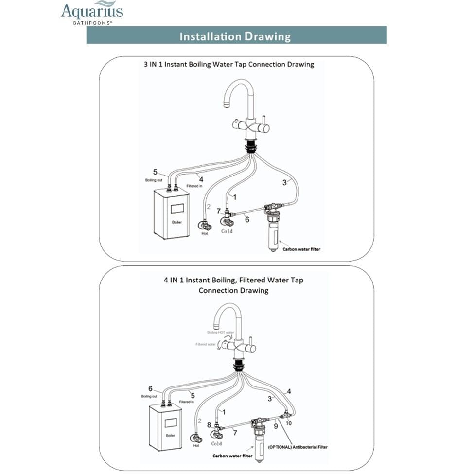 Aquarius Bathrooms Instant Hot Water Tap Aquarius TrueCook 3-in-1 Instant Hot Water Kitchen Tap with Square Spout