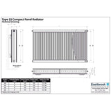 Aquarius Type 22 Compact Panel Radiator in Gloss White