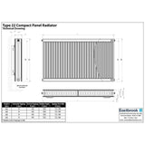 Aquarius Bathrooms Bathroom Heating Aquarius Type 22 Compact Panel Radiator in Gloss White