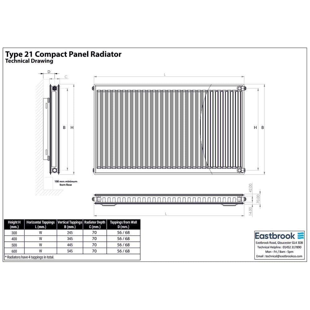 Aquarius Bathrooms Bathroom Heating Aquarius Type 21 Compact Panel Radiator In Gloss White