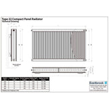 Aquarius Type 22 Compact Panel Radiator in Gloss White