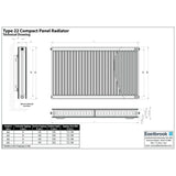 Aquarius Type 22 Compact Panel Radiator in Gloss White