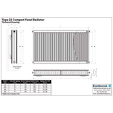 Aquarius Type 22 Compact Panel Radiator in Gloss White