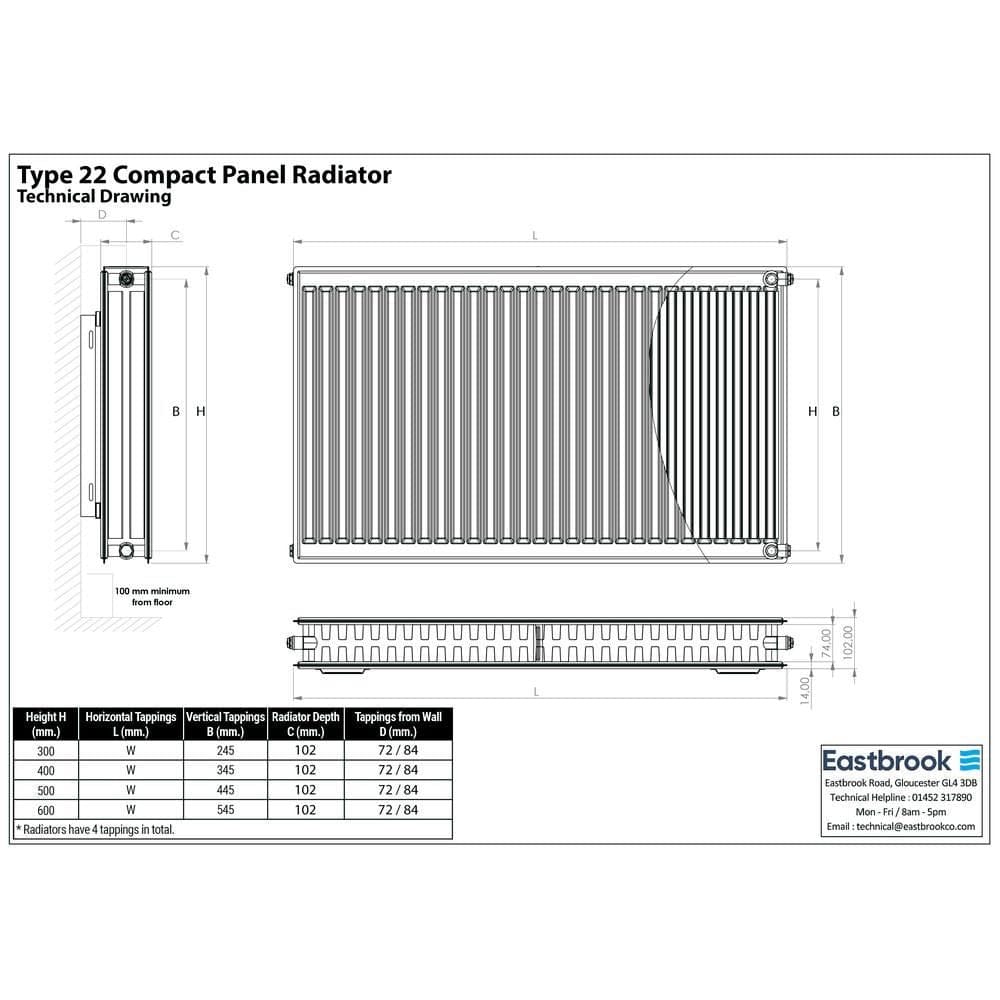 Aquarius Bathrooms Bathroom Heating Aquarius Type 22 Compact Panel Radiator in Gloss White