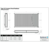 Aquarius Bathrooms Bathroom Heating Aquarius Type 22 Compact Panel Radiator in Gloss White