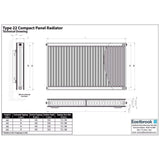 Aquarius Type 22 Compact Panel Radiator in Gloss White