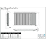 Aquarius Type 21 Compact Panel Radiator In Gloss White
