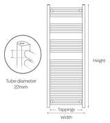 Aquarius Bathrooms Ladder Rail Aquarius Noir High Output Ladder Towel Rail Matt Black