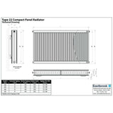 Aquarius Type 22 Compact Panel Radiator in Gloss White