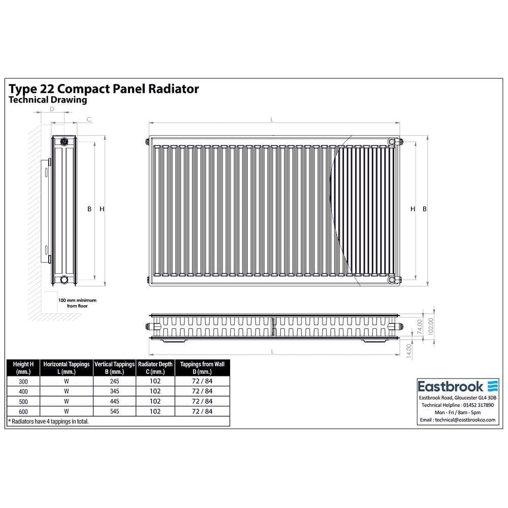 Aquarius Type 22 Compact Panel Radiator in Gloss White