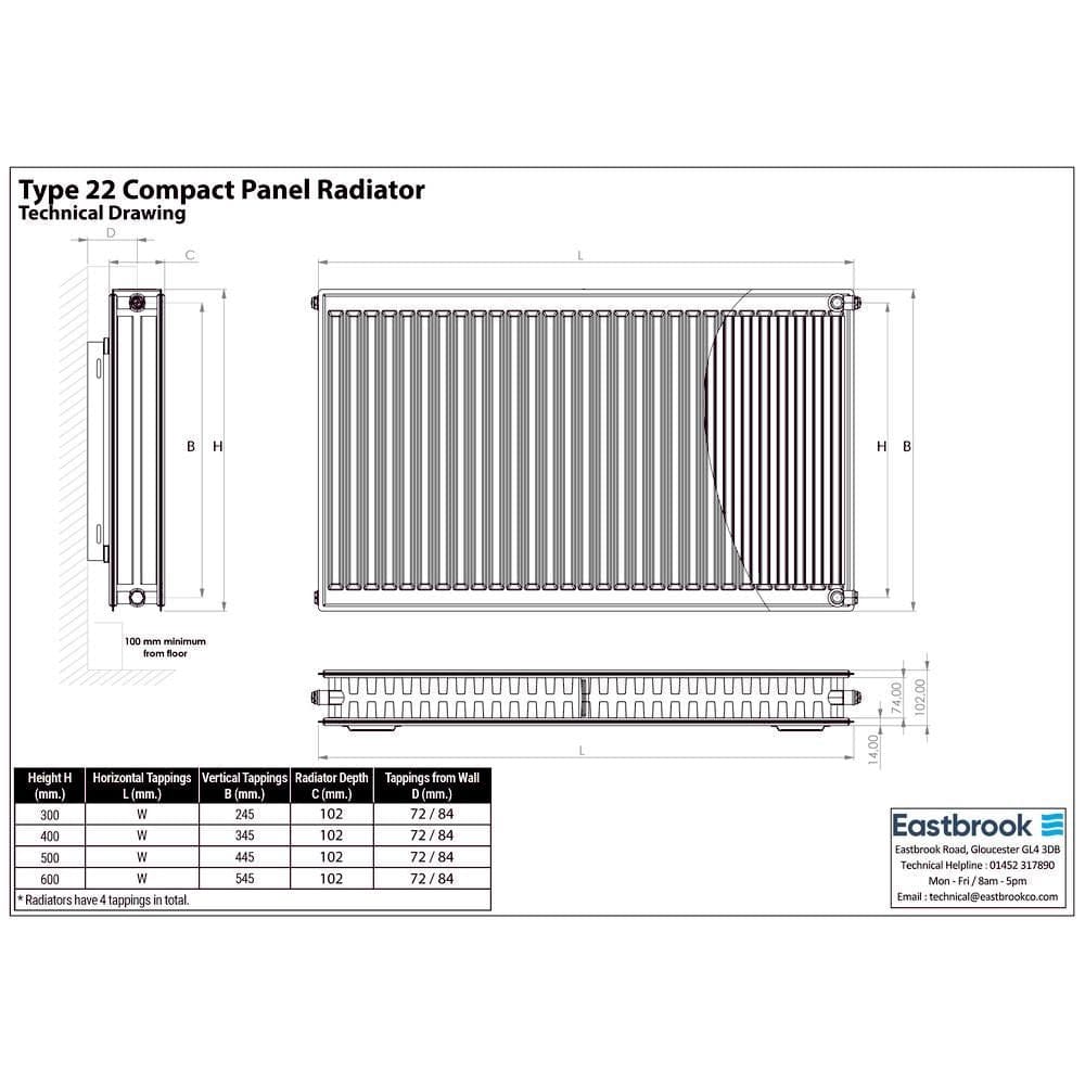 Aquarius Bathrooms Bathroom Heating Aquarius Type 22 Compact Panel Radiator in Gloss White