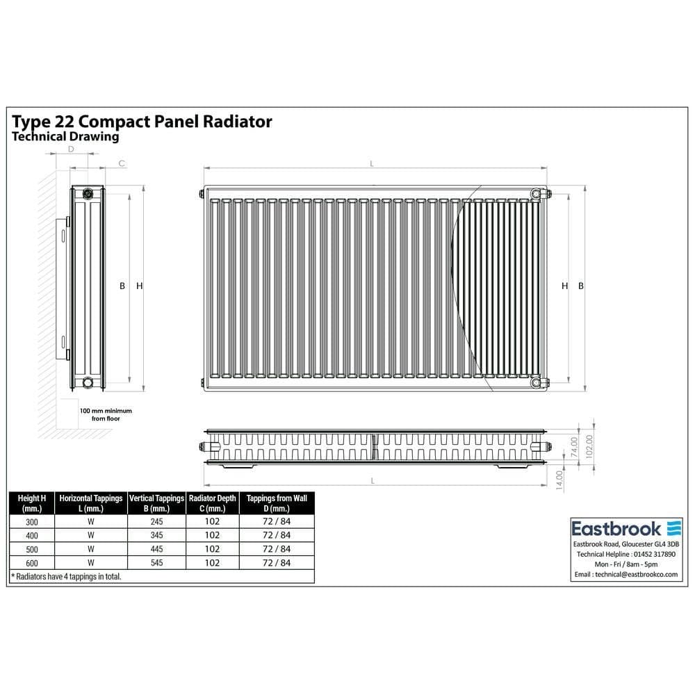 Aquarius Bathrooms Bathroom Heating Aquarius Type 22 Compact Panel Radiator in Gloss White