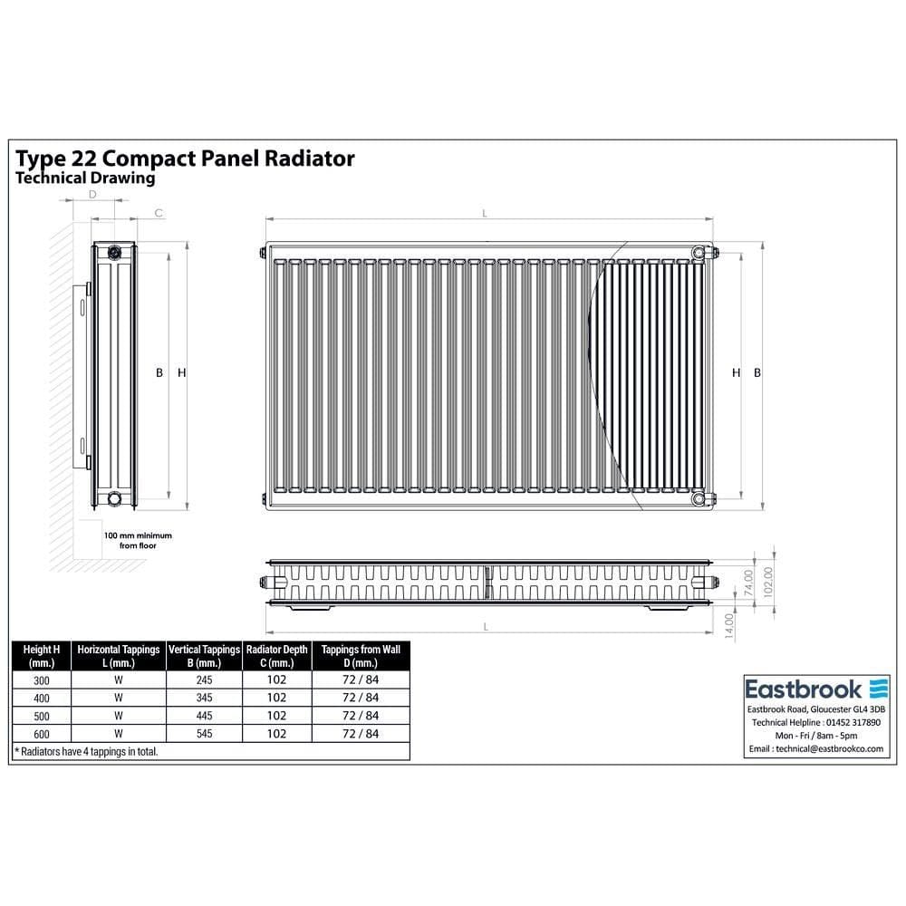 Aquarius Bathrooms Bathroom Heating Aquarius Type 22 Compact Panel Radiator in Gloss White