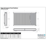 Aquarius Bathrooms Bathroom Heating Aquarius Type 22 Compact Panel Radiator in Gloss White