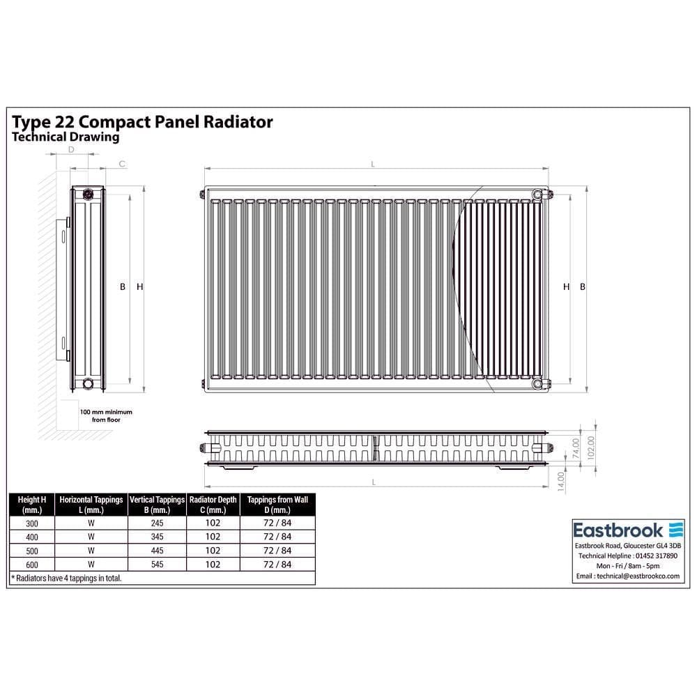 Aquarius Bathrooms Bathroom Heating Aquarius Type 22 Compact Panel Radiator in Gloss White