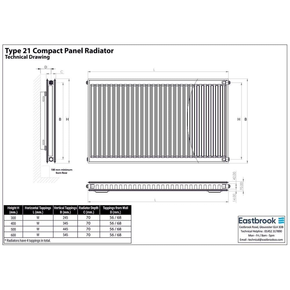 Aquarius Type 21 Compact Panel Radiator In Gloss White