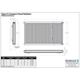 Aquarius Type 21 Compact Panel Radiator In Gloss White