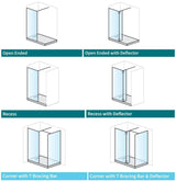 Aquarius Bathrooms Wetroom Panel Kit Aquarius LevAqua Wetroom Screen 8mm Easy Clean Glass