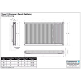 Aquarius Type 21 Compact Panel Radiator In Gloss White