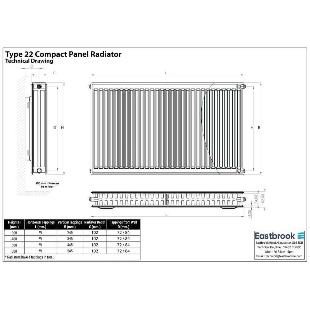 Aquarius Type 22 Compact Panel Radiator in Gloss White