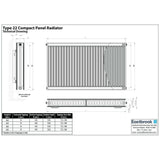 Aquarius Type 22 Compact Panel Radiator in Gloss White