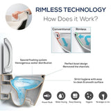Aquarius K-Series Rimless Open Back Close Coupled Toilet with Soft Close Seat