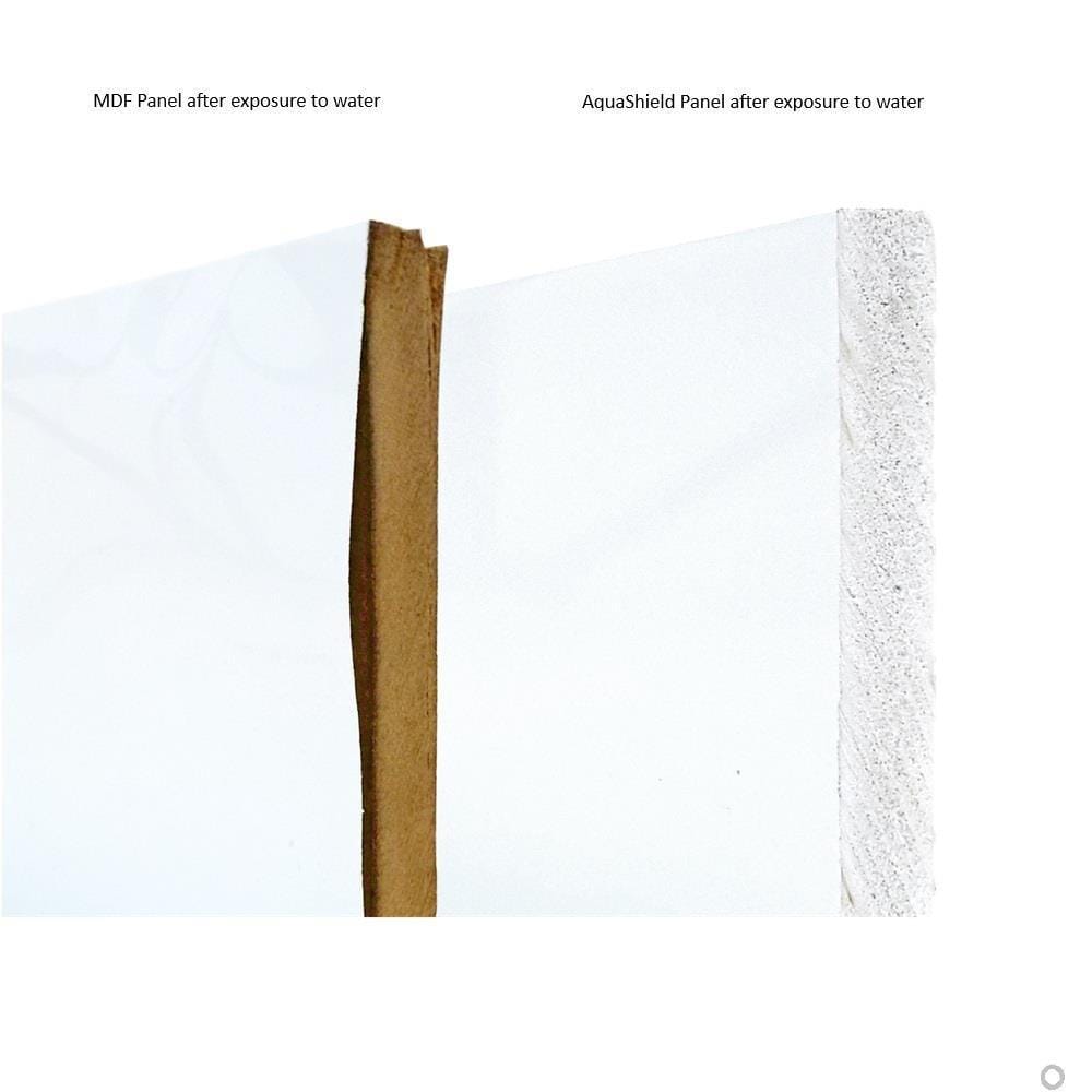 Aquarius Bathrooms Bath Panel Aquarius Halite Waterproof End Bath Panel in White Gloss