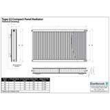 Aquarius Type 22 Compact Panel Radiator in Gloss White